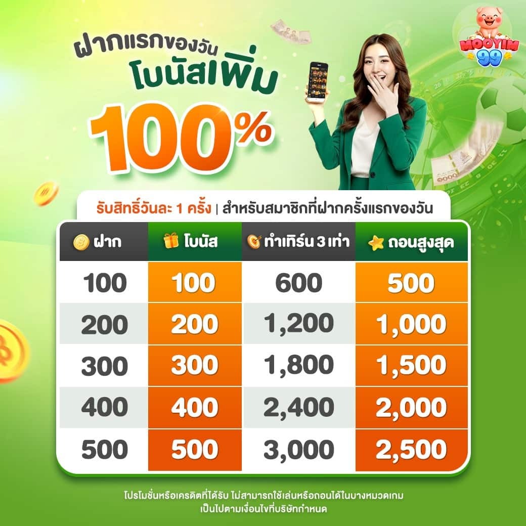 MOOYIM99 หมูยิ้มพาเฮง สล็อตแตกง่าย คาสิโนเว็บตรง เล่นสนุกเงินดี
